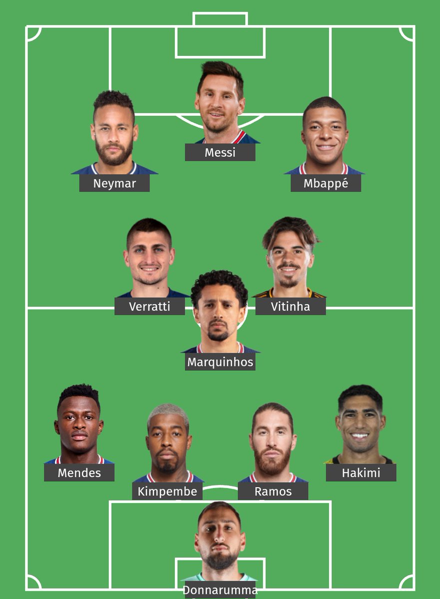 Psg_901's tweet photo. التشكيلة الوحيده اللي بتخليني اتقابل نرجع 2 دفاع لاني مستحيل اتقبل اشوف عفن ثنائيه ماركينيوس و كيمبيمبي من جديد https://t.co/wHrAcAtgzl