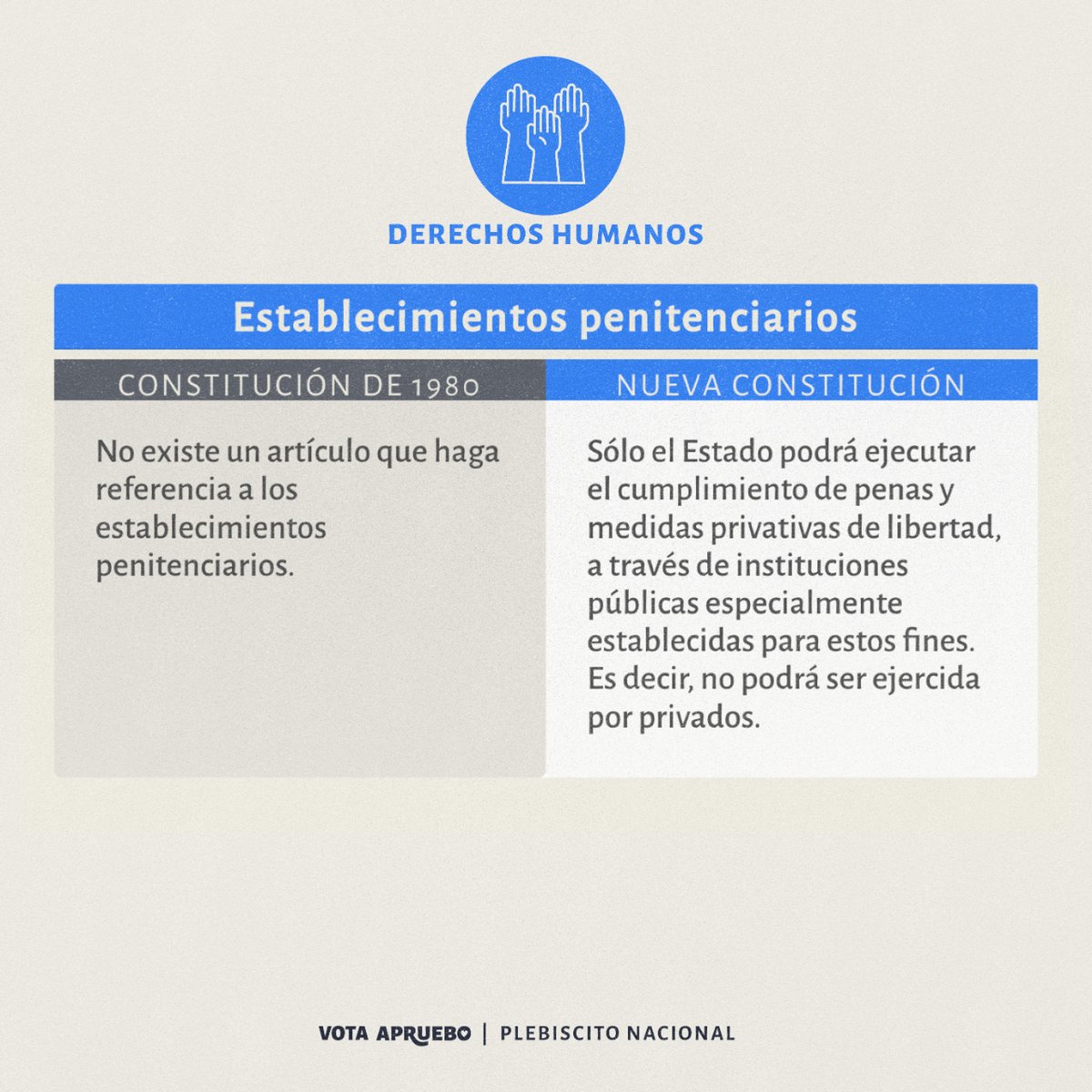 movsociales_'s tweet photo. https://t.co/djcDqvyynC