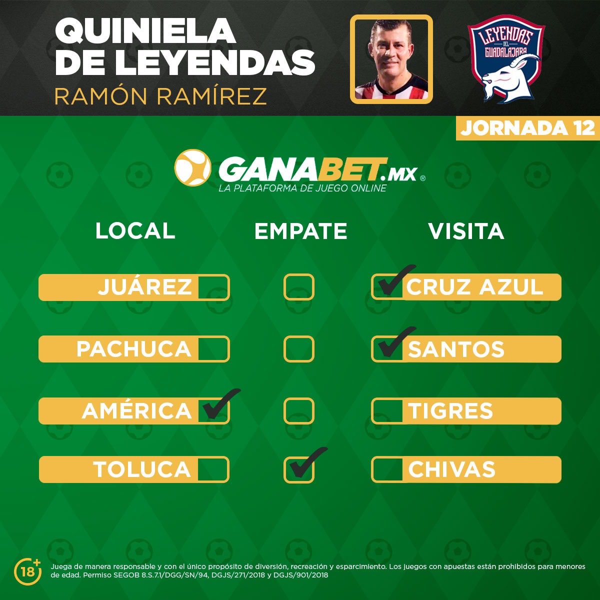 ¡Estos son mis Picks de la #Jornada12! ¿Quién más se la juega #ComoLasLeyendas?
Regístrate en @Ganabetmex y obtén un Bono de $600 MXN. 👉 bit.ly/Leyendas-GDL