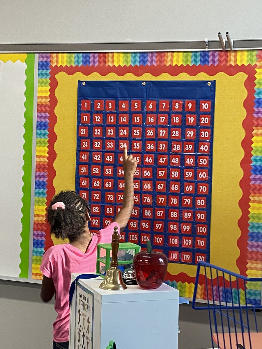 EvaPCFISD's tweet photo. A few awesome items in Ms. Perryโs class! I loved seeing the students get up and utilize the 120 number chart on their own! #Procedures #FirstGrade #HustleGritNeverQuit #ClassPromise #RepresentationMatters @Hancockcfisd https://t.co/BR1XargpQt