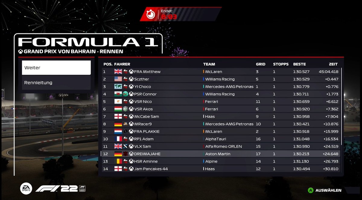 TPS R1
<a href="/Team_AEM/">Team AEM</a>
<a href="/TPS_F1/">The Paradox Series</a>
Quali: P17 yh just bottled it basically could have been a lot better but dont think Q3 was possible
Race: P12 Pace on the hards was very good unfortunately my group lost the drs after the vsc. Managed a good strat call at the end. Overall dissapointing