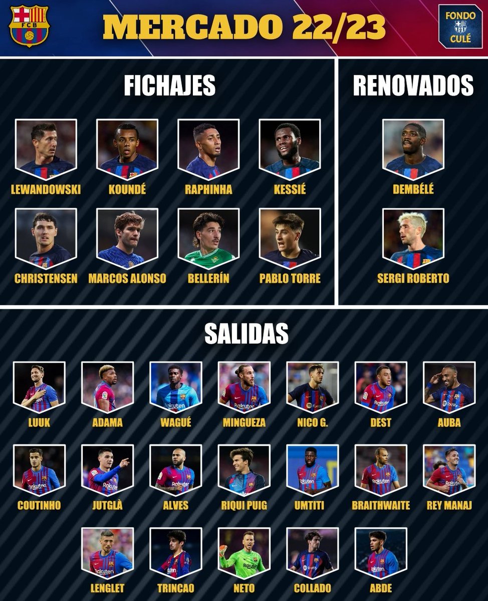FondoCule's tweet photo. Final del mercado de fichajes 22/23...

HISTÓRICO 🔵🔴 https://t.co/uEFBtuYx82