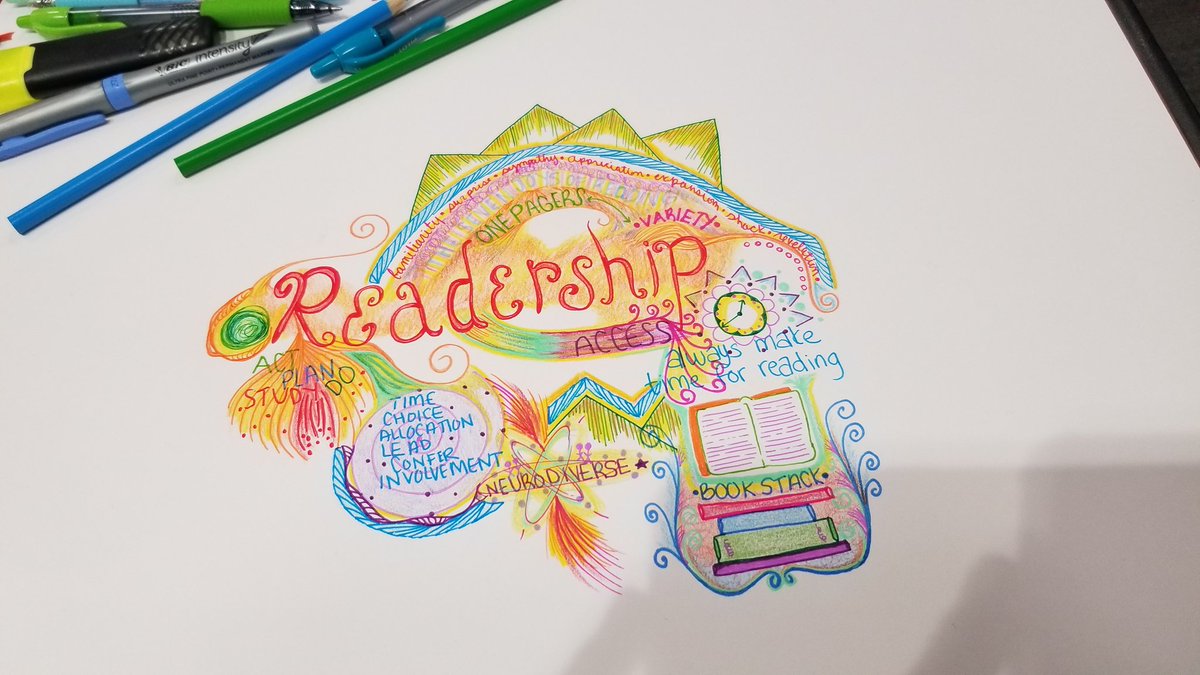 Ms_graham2017's tweet photo. When the #readership training leaders tell everyone to make sketch notes through the day. Doodling helps me learn! #whateverittakes #TIMETOSHINE #greatertogether #SCIAbears #SCIAjourney #BSDkeepthefocus #SCIAStrong https://t.co/uMg5ifQpQb