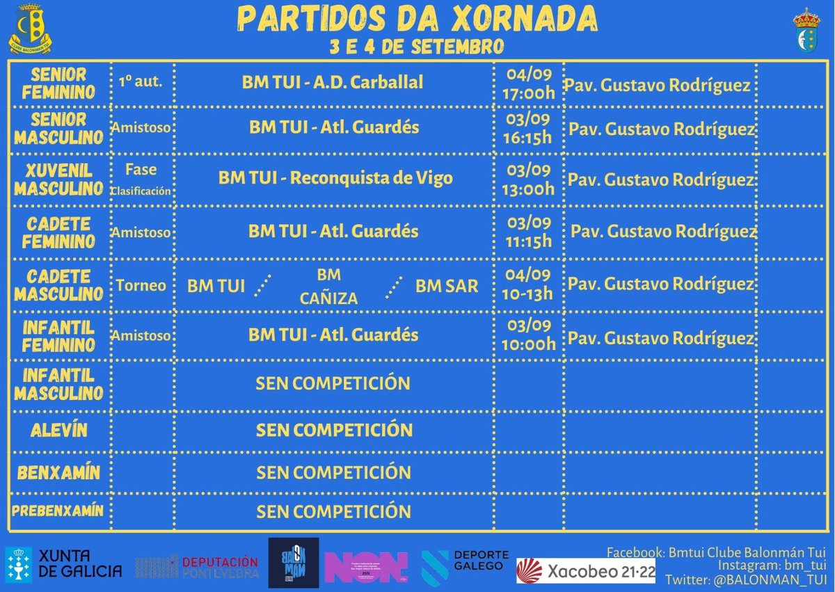 🔥ESTAMOS DE VOLTA 🔥

Despois dun curto verán ☀️ os nosos equipos voltan as pistas🏟, como no caso do senior feminino que comeza a 1ª Autonómica o Xuvenil masculino comeza a fase de clasificación ou o resto de equipos seguen con amistosos de preparación.
