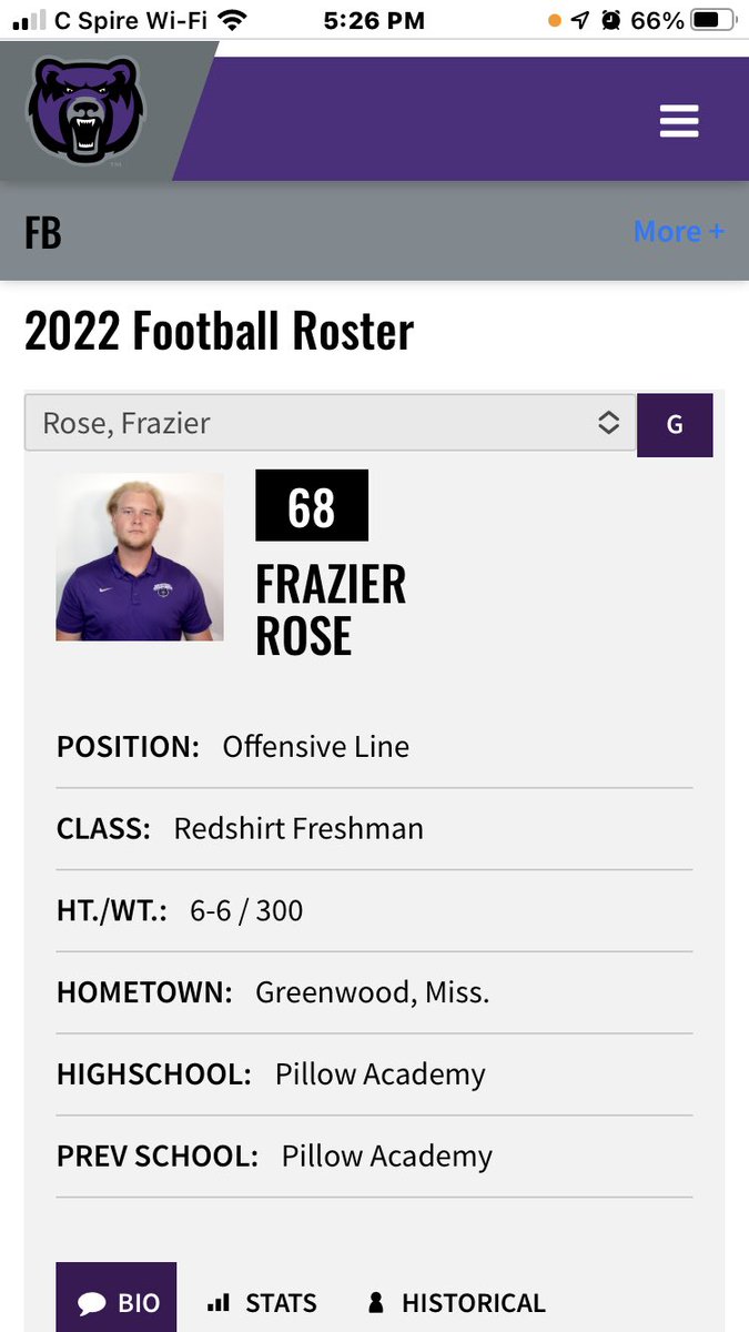 Ready to see <a href="/Frazier__Rose/">Frazier Rose</a> get after tonight!