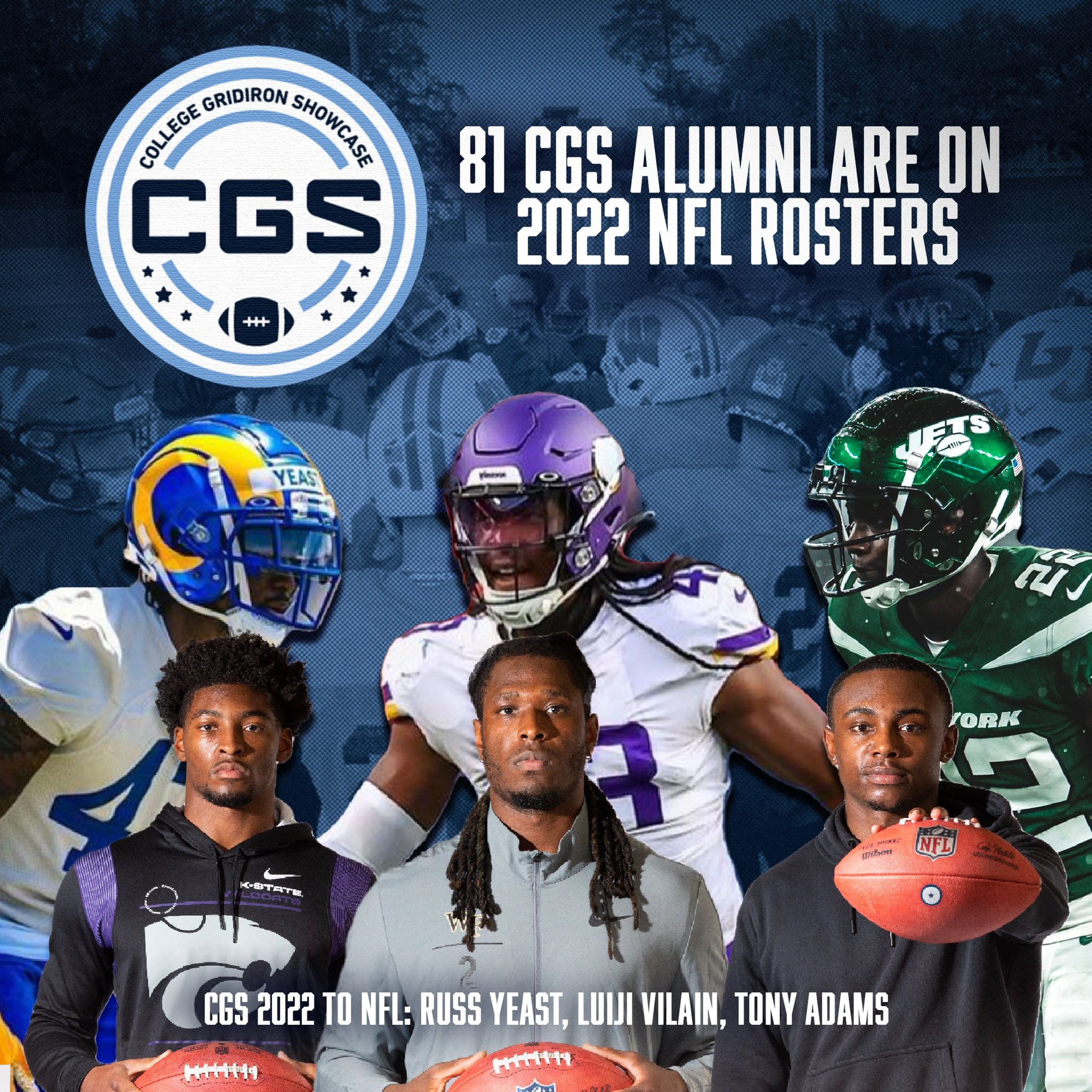 The College Gridiron Showcase (CGSAllStar) / Twitter
