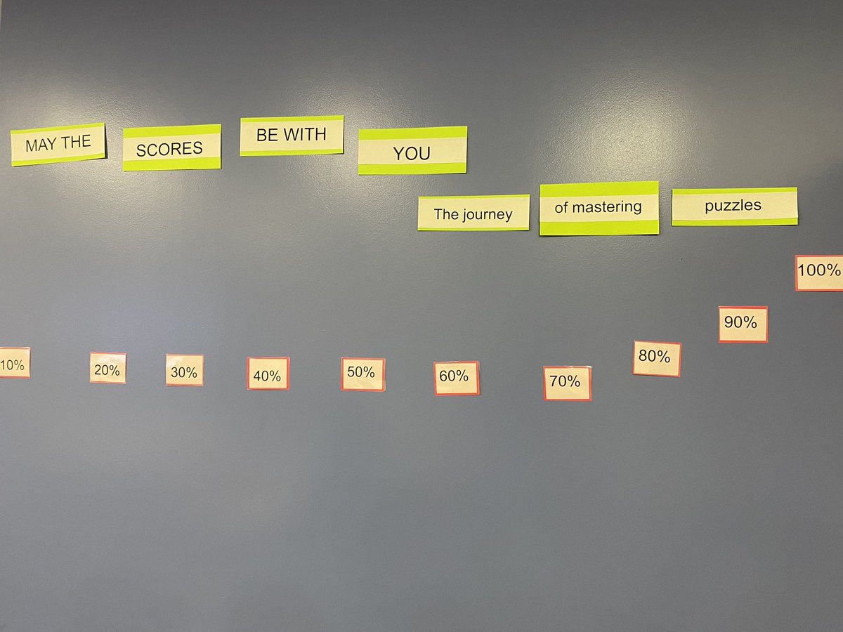 MrsMillsJ7's tweet photo. May the scores be with you, the journey to mastering puzzles.              ST math board ready for launch day @LemmKISD @STMath @KleinISDMath https://t.co/tGzHoMZ7nL