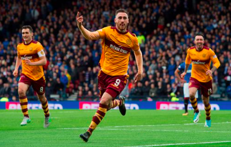 Record_Sport's tweet photo. Transfer deadline Day LIVE! Louis Moult on Motherwell return brink as Steelmen race to beat the clock

⬇️⬇️⬇️ 

https://t.co/tuk5iQyXpf https://t.co/E1FC2fQU9F
