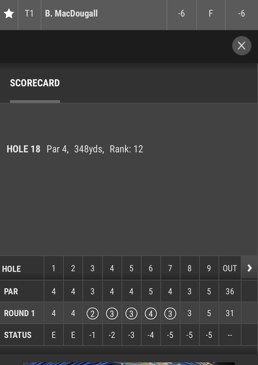worm_tracker's tweet photo. Five straight 🐥🐥🐥🐥🐥 In the front nine has ⁦@thedooogs⁩ tied for first place in Kelowna 🔥🔥🔥💪🏻💪🏻💪🏻🎯🎯🎯🐛🐛🐛 https://t.co/6ay69xL9cm
