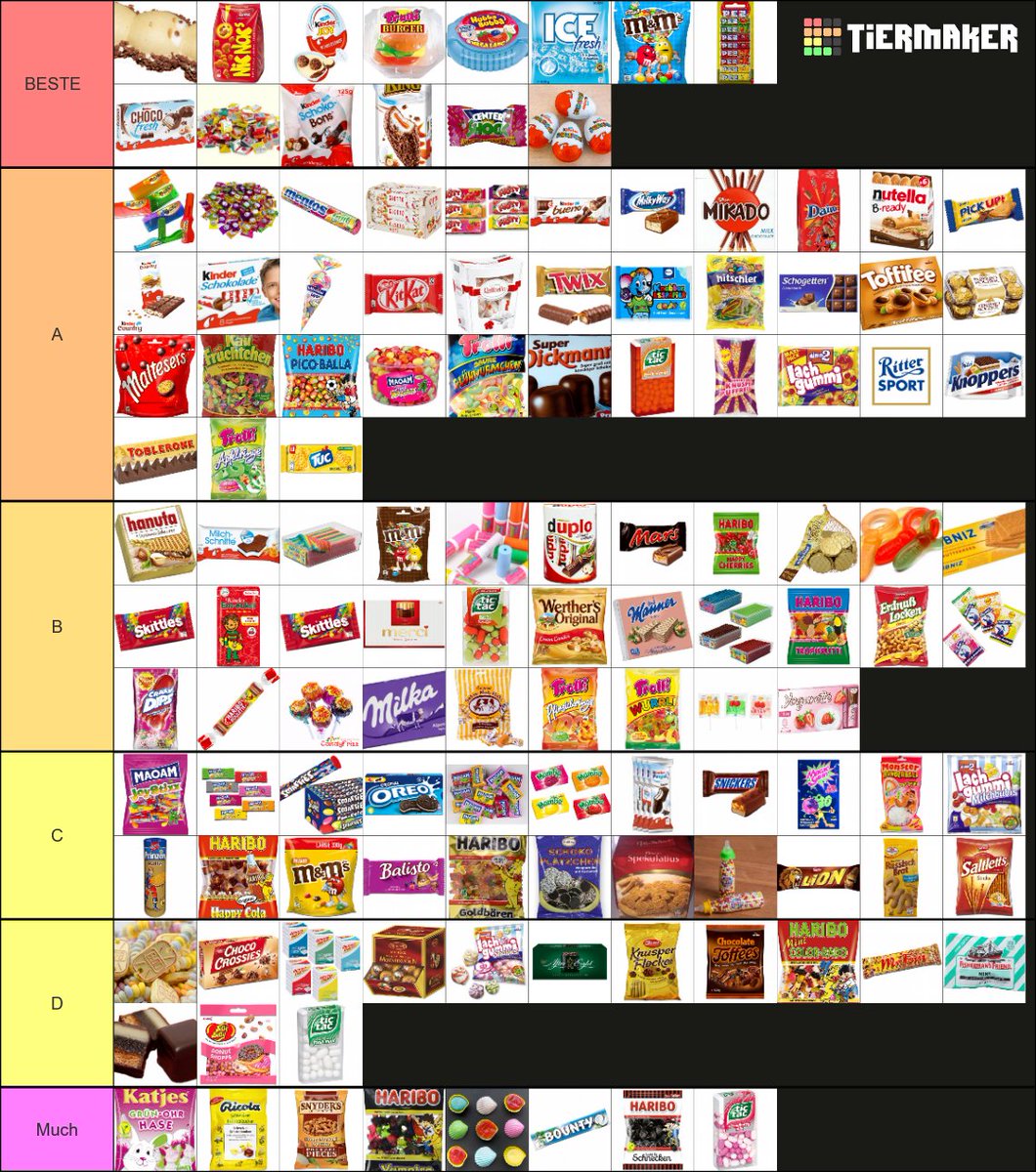 einzigs richtige Tierlist mit @kenjiifnr <a href="/hatyfn/">Haty</a> 😋