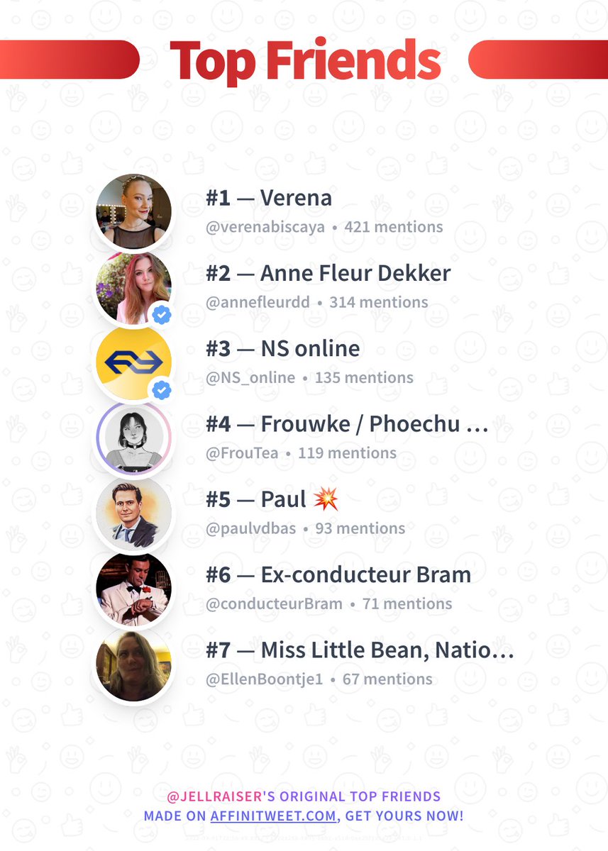 ✨ Top Friends 

🥇 verenabiscaya
🥈 annefleurdd
🥉 NS_online
🏅 FrouTea
🏅 paulvdbas
🏅 conducteurBram
🏅 EllenBoontje1

➡️ affinitweet.com/top-friends