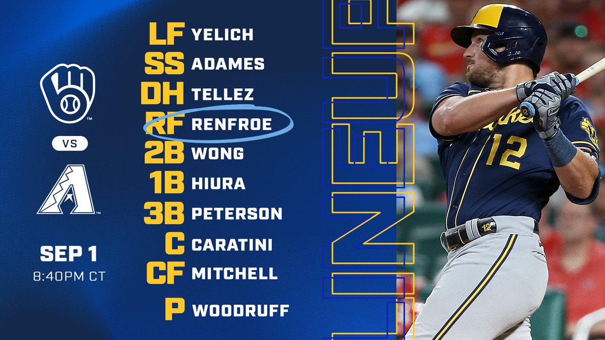 Milwaukee Brewers tweet media