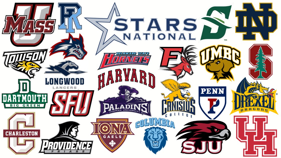Happy September 1!!!
It was a great start for our Stars National 2024s!!
Sorry if we missed any schools!!
➡️ starsnational.com 💫