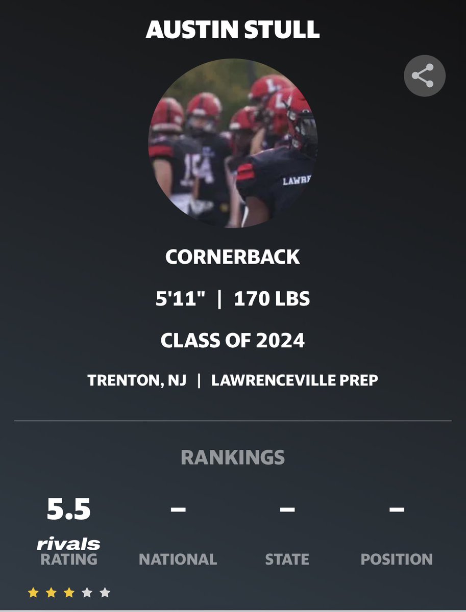 Blessed to be rated a 3 star by <a href="/Rivals/">Rivals</a>. #neversatisfied <a href="/LvilleBigRedFB/">Lawrenceville Football</a> <a href="/CoachPoeWins/">Napoleon Sykes Jr.</a>