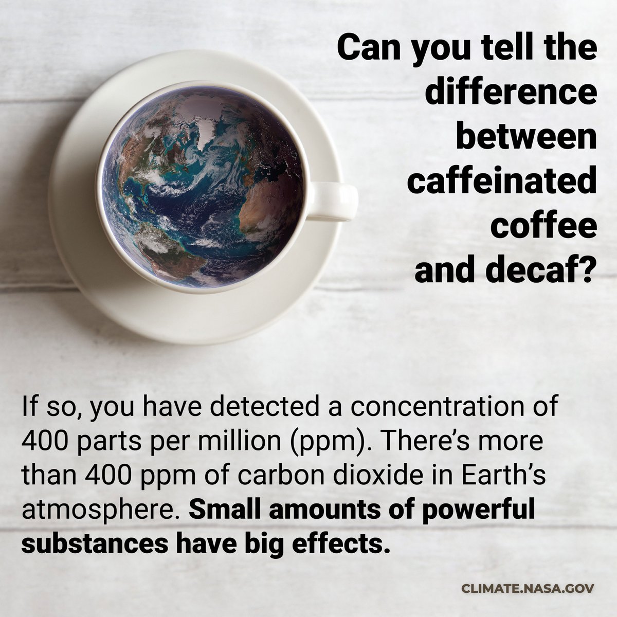 Carbon dioxide is giving Earth a jolt!
 
Did you know there’s about 400 parts per million (ppm) of caffeine in coffee? There's over 400 ppm of CO₂ in our atmosphere today. If you've felt the surge of caffeine hitting your system, you've experienced the effects of just 400 ppm.