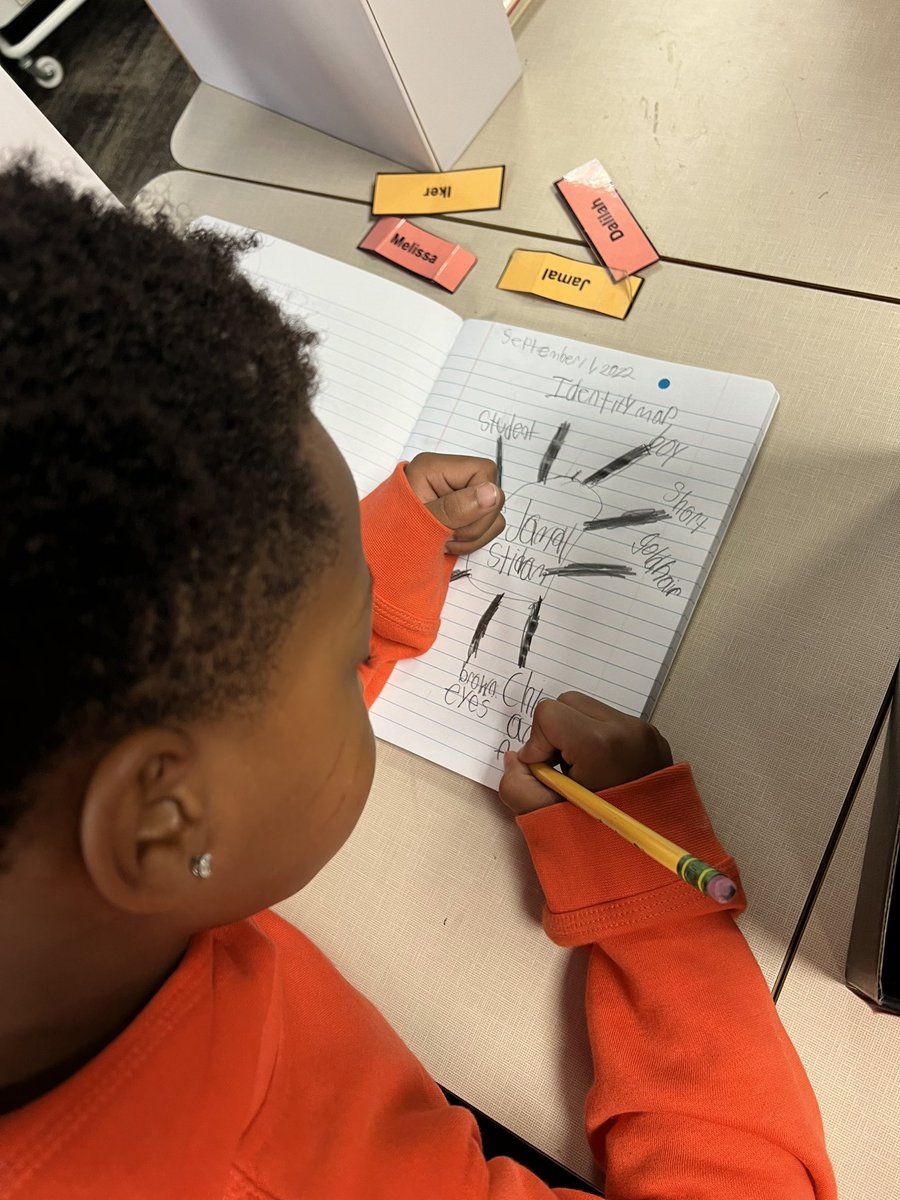 MrsDeGraffWPE's tweet photo. Students generated writing ideas by  creating an identity map! https://t.co/JweCADY9mi