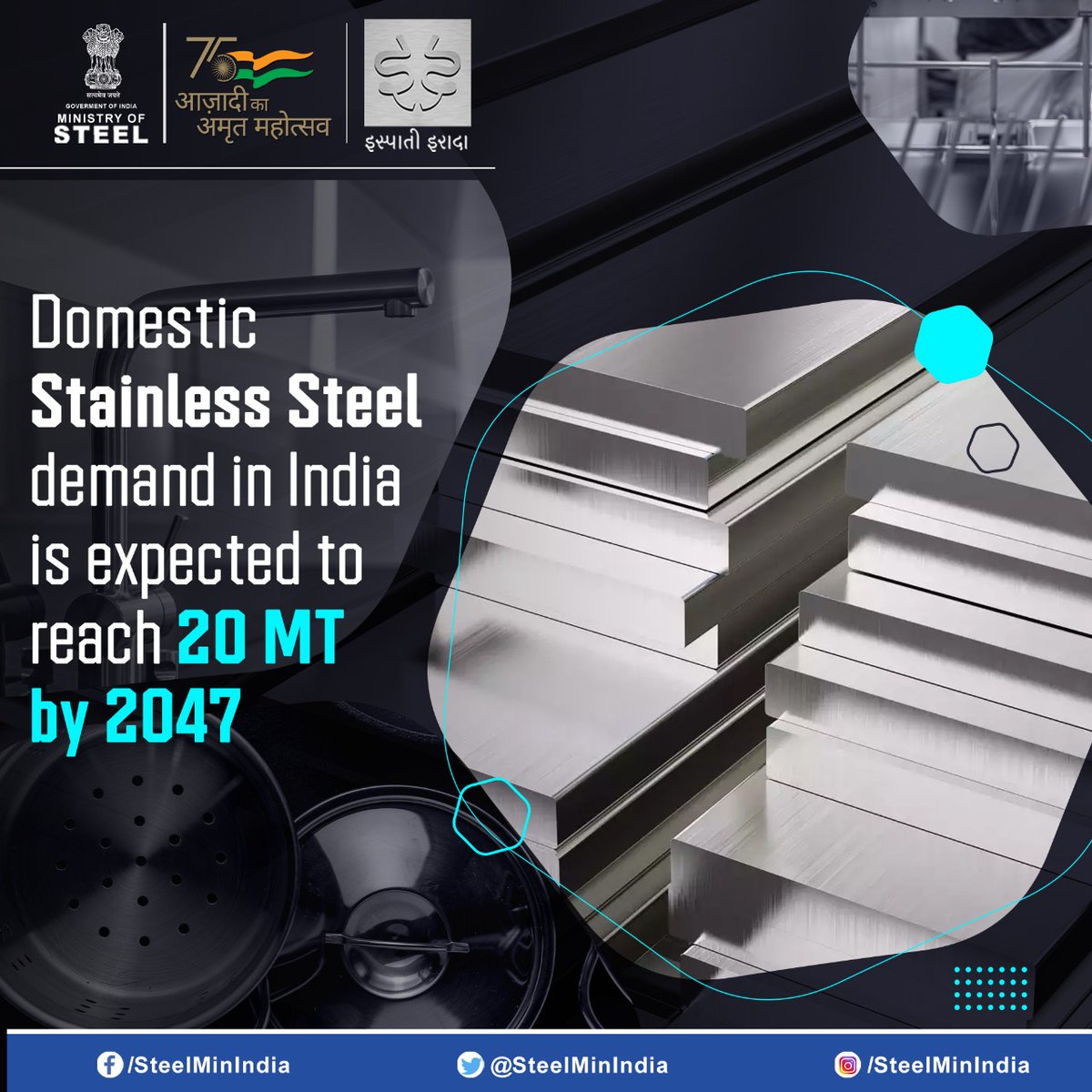 Ministry of Steel on Twitter "Domestic stainless steel demand in India