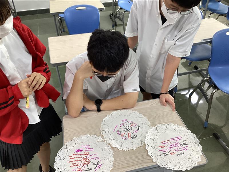 EalTbs's tweet photo. Tapping into collective thinking... Our Y11 ELLs @TBS_Delhi used the Team brainstorming strategy to effectively learn from each other at the review stage before the individual persuasive writing. #Persausive #PerfectIdeas #Teamwork #GlobalChanges #SDGs https://t.co/8oqrEUJEh0