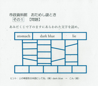 名古屋市市政資料館 tweet media