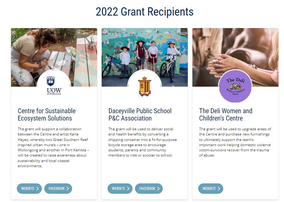 UOW CSES (@uow_cses) on Twitter photo Congratulations toΒ <a href="/UOW/">UOW</a> PhD candidate Allison Broad on being awarded a $20K NSW ports community grant π₯³
This will support 2 urban murals (Wollongong & Port Kembla) depicting the Great Southern Reef, raising awareness about our amazing local coastal environment πͺΈπ π£
<a href="/UOWGC/">UOW Global Challenges</a> Congratulations toΒ <a href="/UOW/">UOW</a> PhD candidate Allison Broad on being awarded a $20K NSW ports community grant π₯³
This will support 2 urban murals (Wollongong & Port Kembla) depicting the Great Southern Reef, raising awareness about our amazing local coastal environment πͺΈπ π£
<a href="/UOWGC/">UOW Global Challenges</a>
