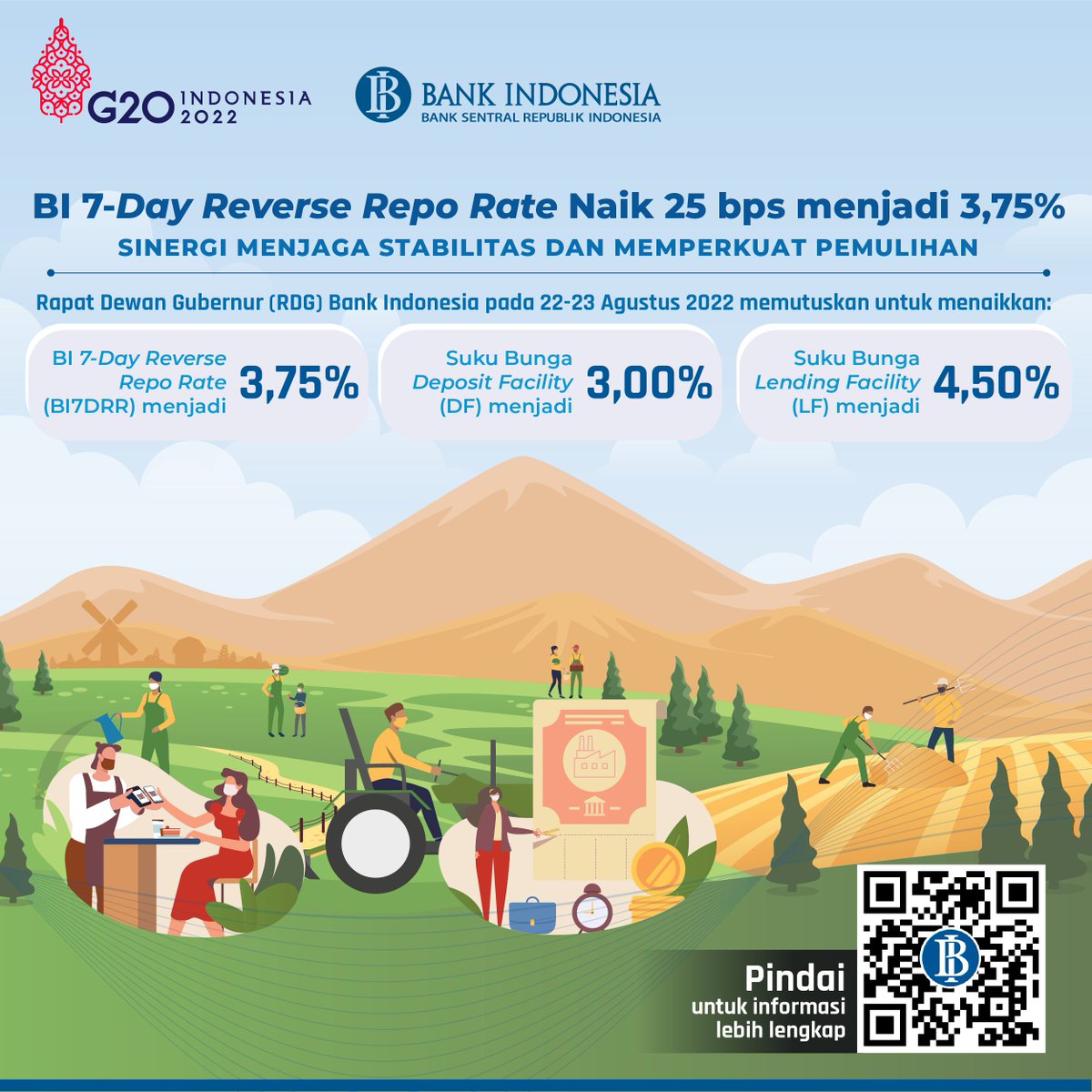 Bank Indonesia on Twitter "SobatRupiah, bagi yang terlewat
