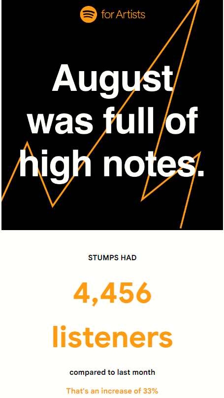 darealstumps's tweet photo. As always, thanks to everyone for buying, listening, streaming and sharing my music! https://t.co/upVcmioBjN