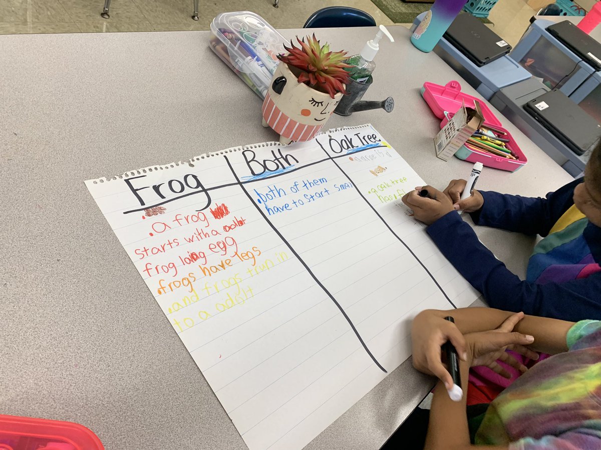 Jen Arnold tweet media