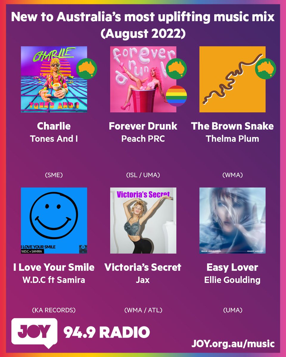 JOY949MD's tweet photo. Have you heard this #NewMusic to @JOY949 yet?

👨 @tonesandimusic 🇦🇺
🍸 @peachprc 🇦🇺🏳️‍🌈
🐍 @ThelmaPlum_ 🇦🇺
😁 W.D.C ft @MightySamira
👙 @Jax
🥰 @elliegoulding

Listen, follow, read: https://t.co/rOmOMLC58J
(4/5) https://t.co/borkViPwC4