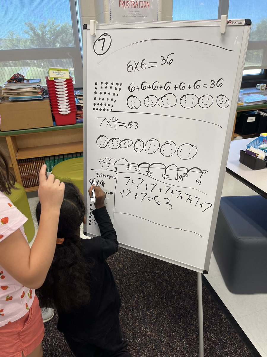 Working in random groups, students expressed many ways to represent multiplication facts. Allowing students to collaborate encouragers critical thinking. <a href="/GoshenPostES/">Goshen Post ES</a> #thinkingclassroom  #vnps @LCPS_Math