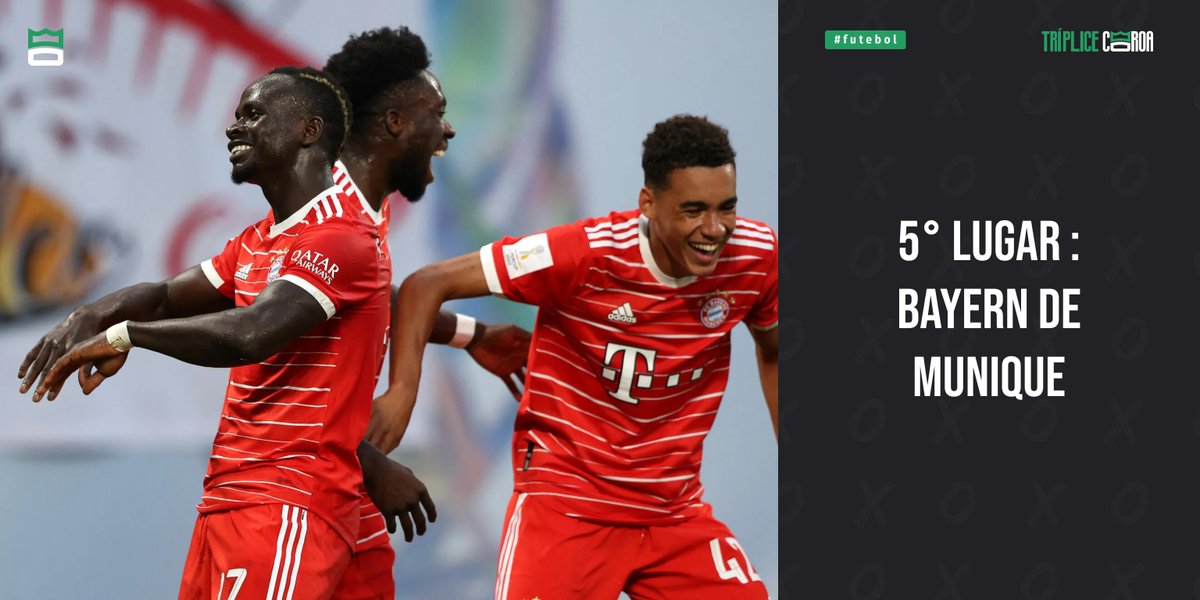 CoroaTriplice's tweet photo. Hoje começamos nosso top 5 de times favoritos ao título da Champions 22/23
5º lugar Bayern - O Bayern sempre aparece como um dos candidatos ao título da Champions League, porém perderam o Lewandowski, será que o clube sentirá falta do Lewa nessa Champions ? https://t.co/zqzsd7VI9T