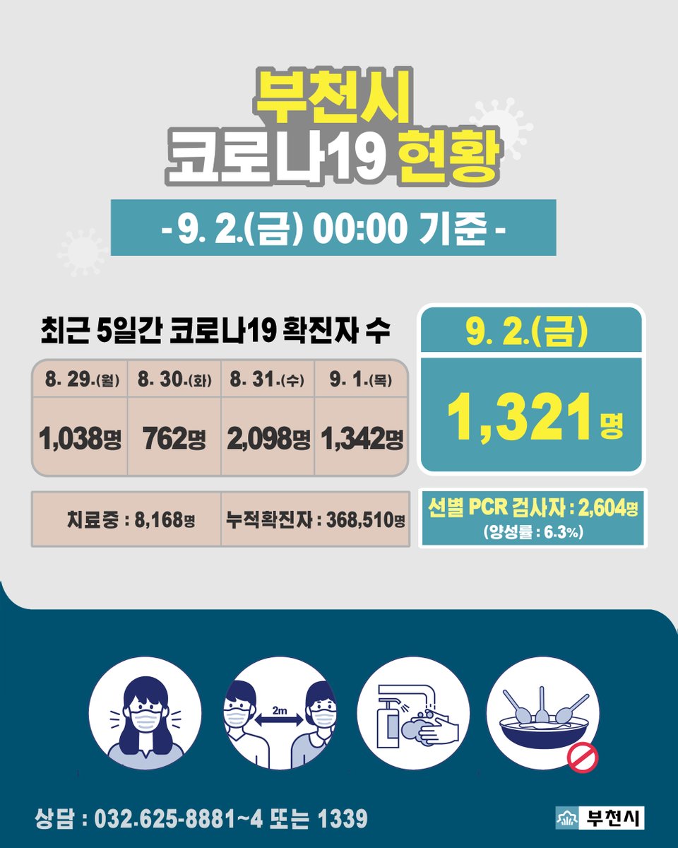 부천시 tweet media