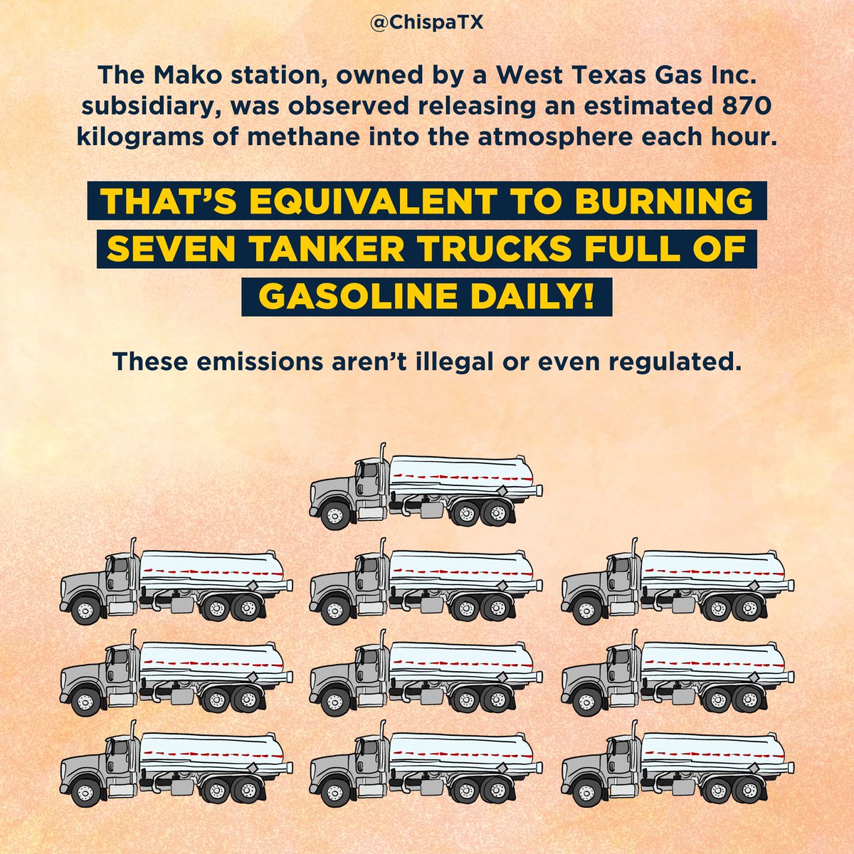 ChispaTexas's tweet photo. We should not be forced to put toxins and chemicals in our bodies without consent. Corporate pollution should be a crime!
#DontMessWithChispaTX #EnvironmentalJustice https://t.co/408w3JWTHa
