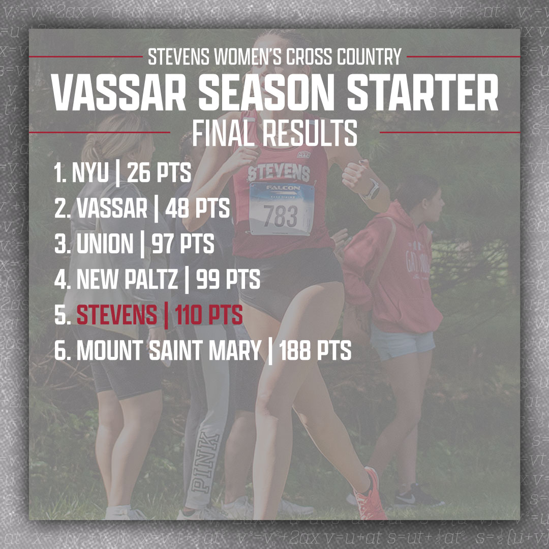 Stevens Ducks tweet media