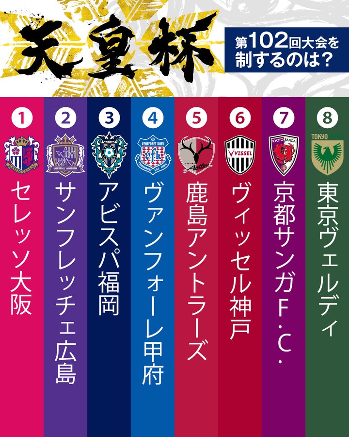 サンフレッチェ広島 Vs ツエーゲン金沢 試合情報 天皇杯 Jfa 第99回全日本サッカー選手権大会 Jfa Jp