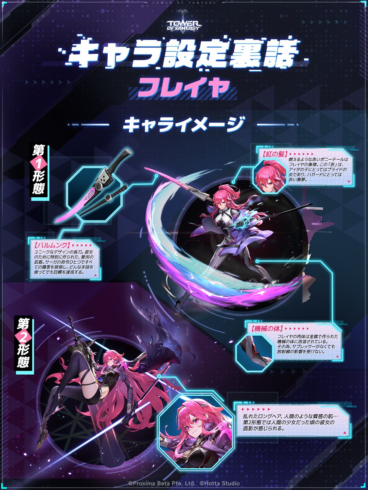 Tower Of Fantasy 幻塔 公式 Twitterren キャラクターの魅力をもっとご紹介 幻塔 キャラ設定裏話 フレイヤ 編 メインストーリーにも大きく関わる 敵キャラ であるが 彼女の設定には開発メンバーのどんな思いが込められているでしょう 外見や武器