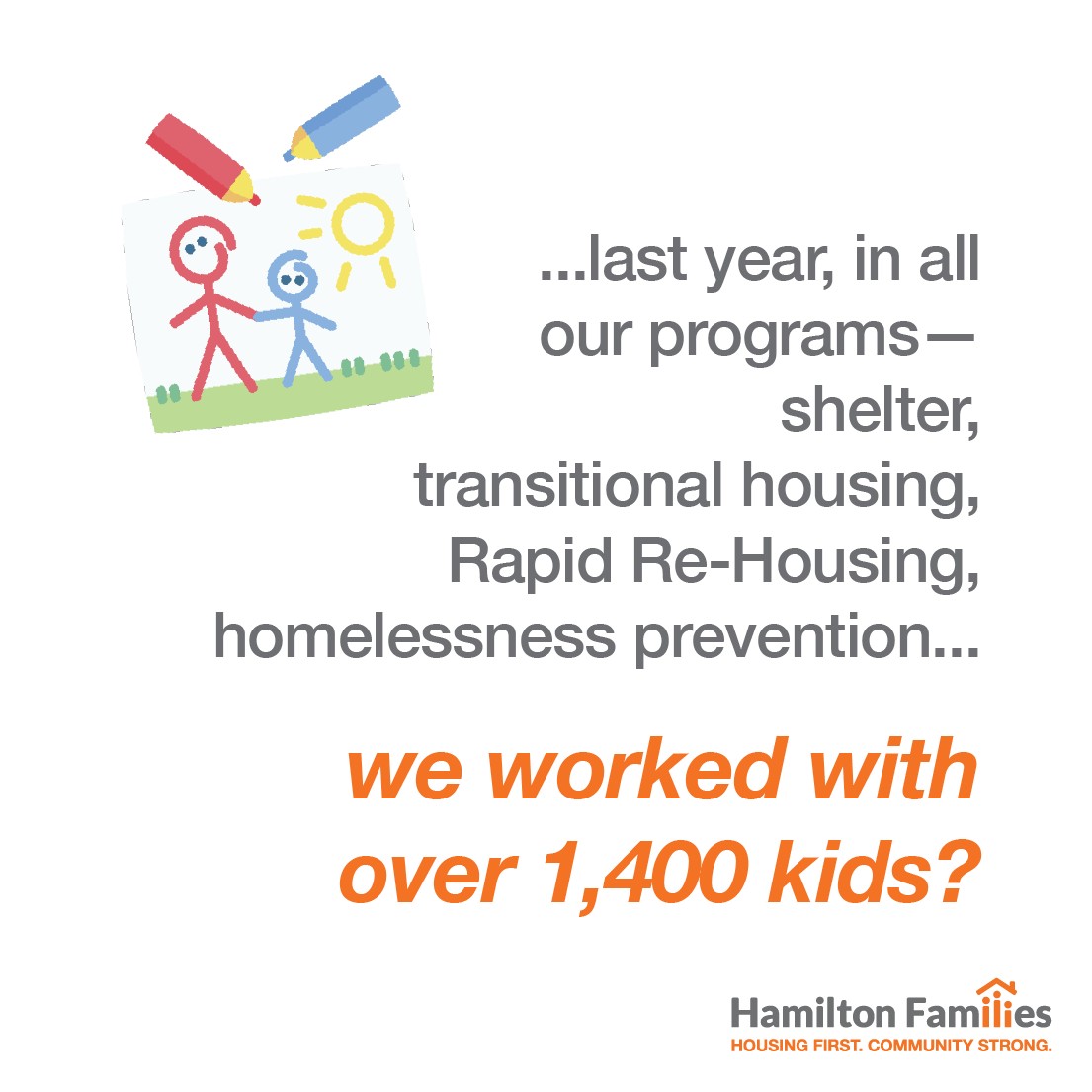 HamFamSF's tweet photo. #DidYouKnow? 🤔
Here are 4️⃣ facts that might surprise you about our work at @HamFamSF 🧡 and why you should join us at #HFBenefit22 to #EndFamilyHomelessness on October 6, 2022 in San Francisco!
🥳 Be a sponsor, get tickets, and join the event at https://t.co/G6GPU1TbJi 🎉 https://t.co/wHPbyTlLh6
