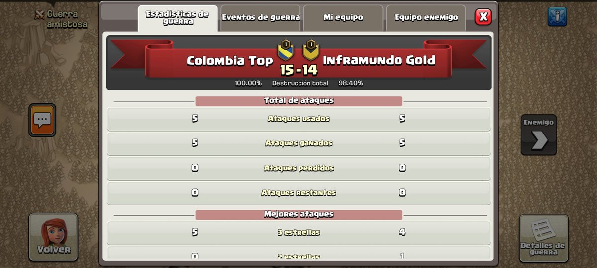 Colombia Top (@colombiatop1) on Twitter photo Muy buena guerra y paso a la siguiente ronda en <a href="/torneo_la/">Torneo De La Fuerza</a>, gg @teaminframundo.
<a href="/Rakibul_cOc/">Rakibul_cOc</a>
<a href="/KaddielC/">KADDIEL</a>
<a href="/danielhenao1118/">D</a>
<a href="/DavidPe86433493/">David Perdomo</a>
#THEBOSS Muy buena guerra y paso a la siguiente ronda en <a href="/torneo_la/">Torneo De La Fuerza</a>, gg @teaminframundo.
<a href="/Rakibul_cOc/">Rakibul_cOc</a>
<a href="/KaddielC/">KADDIEL</a>
<a href="/danielhenao1118/">D</a>
<a href="/DavidPe86433493/">David Perdomo</a>
#THEBOSS