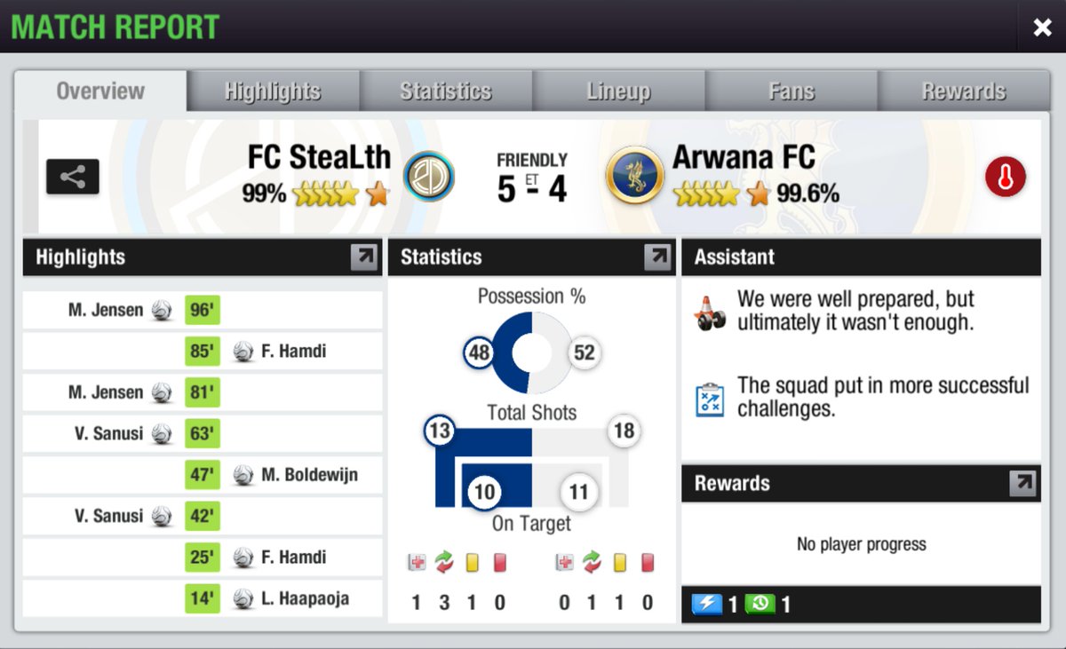 ArwanaFC_TE's tweet photo. LTEI League Cup 5th Edition
Ronde Ketiga
@FcStealthh 5-4 Arwana FC (AET)
⚽⚽⚽ M. Jensen 10', 81', 96'
⚽⚽ V. Sanusi 42', 63'
-
⚽ L. Haapaoja 14'
⚽⚽ F. Hamdi 25', 85'
⚽ M. Boldewijn 47'
Kami kembali gagal melangkah jauh di kompetisi ini.
#COYBD
#LLC5th
@LTEILeagueCup https://t.co/n1qoDZHXhG