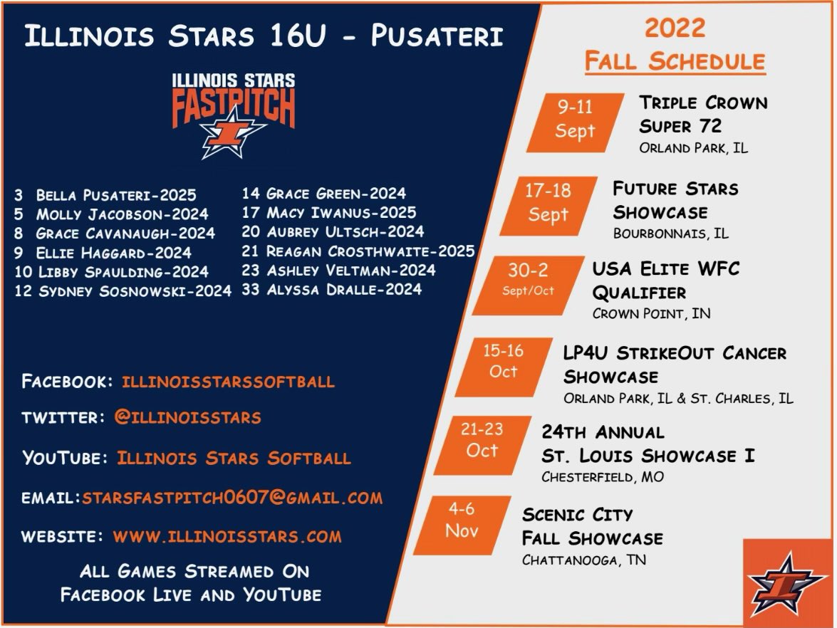 After a couple weeks of being off, I am excited to get back to the grind with my <a href="/IllinoisStars/">Illinois Stars</a> team! I have high expectations for this fall, after proving what we can do this past summer. Check our schedule out!! ⬇️⭐️ <a href="/CoachJordanSB/">Jordan Clark</a> <a href="/tsmartt14/">Taylor Smartt</a> <a href="/IHartFastpitch/">I❤️Fastpitch</a> <a href="/ExtraInningSB/">EXTRA INNING SOFTBALL</a>