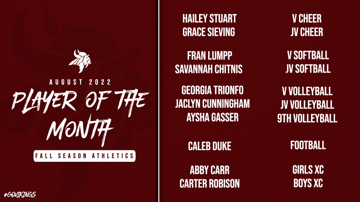 VIKESBY90's tweet photo. Congratulations to our August 2022 Fall Season #POTM. You are what being a Viking is all about. Keep up the great work! #GoVikings #VikingPride #ThisIsValhalla 

@CheerVice @NGHSVIKINGSB @northgatevb @NGVikingsFB @NorthgateXC https://t.co/A2eCmpUbYm