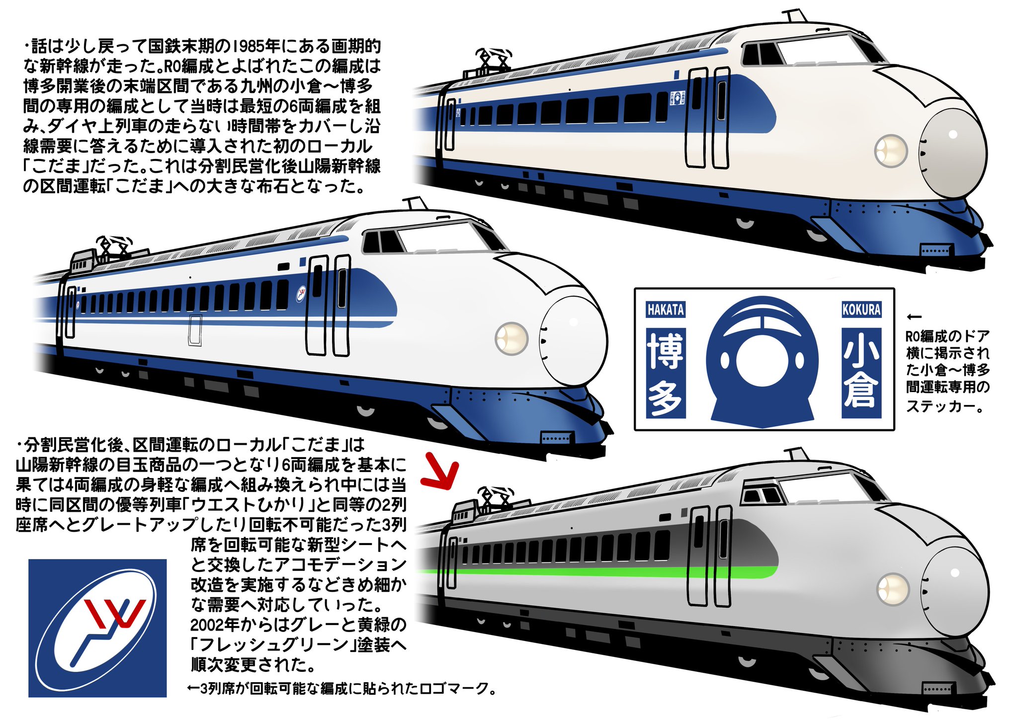 希少になる 牛🐄 on X:  コレクション