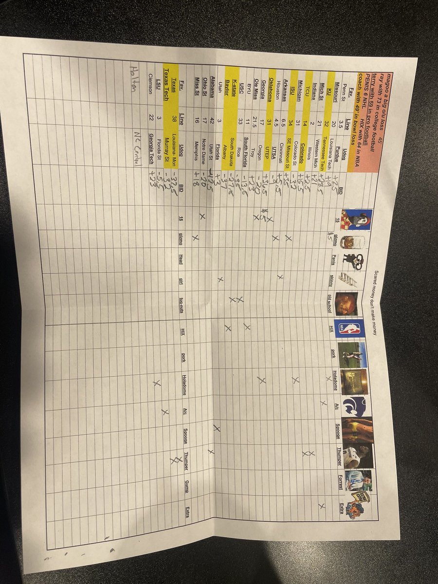 Who’s winning the money this week? Week 1.