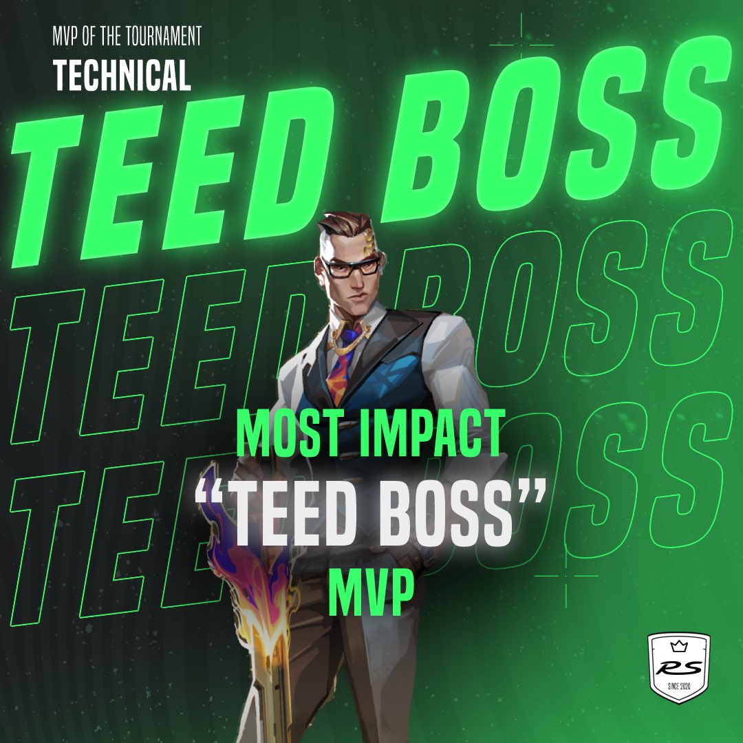 RSEsportss's tweet photo. Tournament MVP goes to @TechnicalFPS ! What a show, 100 kills even and a tournament ACS of 314.
#BroughtItBack https://t.co/pJURSpzuGu