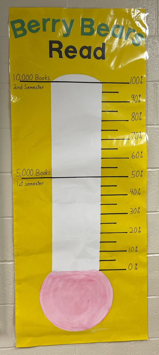 C. B. Berry Library tweet media