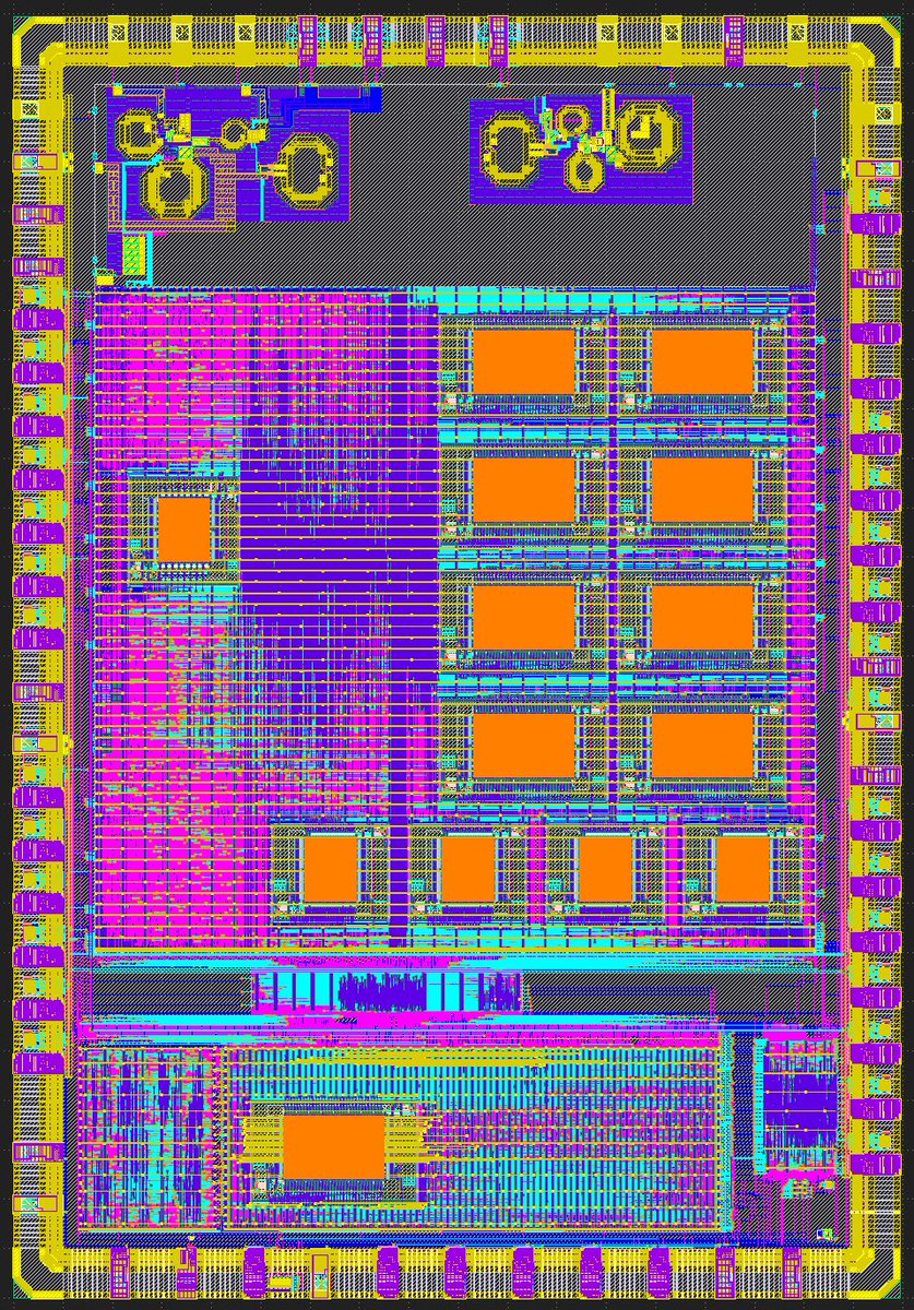zephray_wenting's tweet image. Still pretty much WIP, hopefully in time to submitted for MPW7… (This is an open-source implementation of a dual-issue RV64 processor with a 5GHz transceiver using SKY130B CMOS technology, digital and top l-level hardened using SiliconCompiler with yosys and openroad)