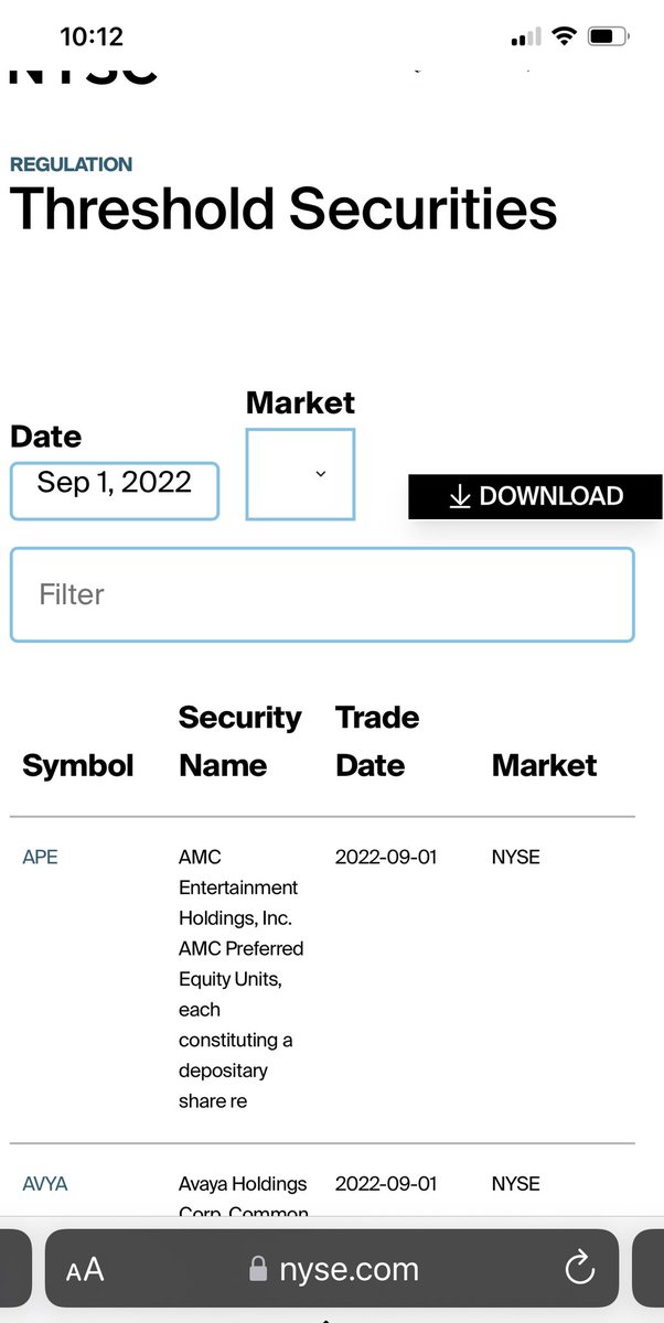 #AMC #APE And now we have 2 days down…