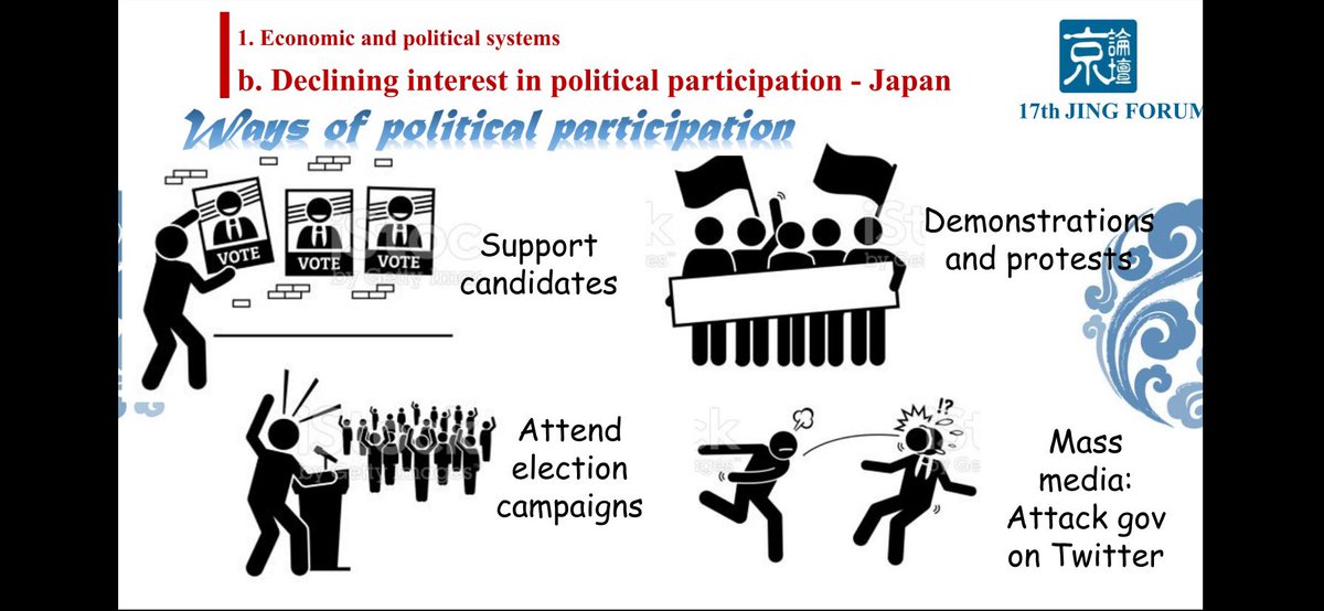 【閉会】
京論壇2022、8月のセッションが無事終了いたしましたことをご報告します。閉会式では、各分科会が1週間の議論の成果を全体に共有しました。今年度は質疑応答の際の議論が大いに盛り上がり、運営としては嬉しい限りでした。
2月のセッションへの期待を持って1週間を終えることができました！