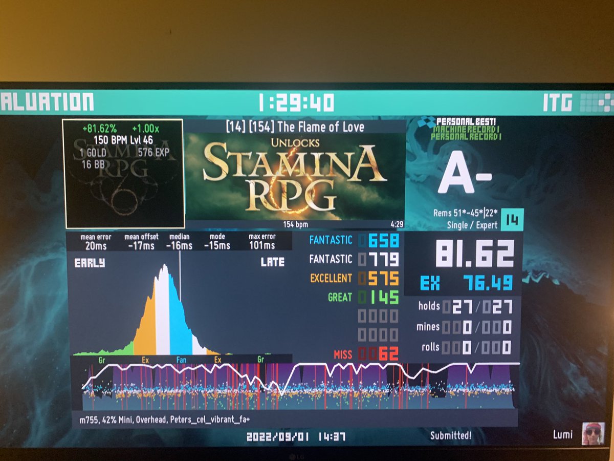 LumiAFK's tweet photo. I DIDNT REALIZE I WAS THAT CLOSE TO THE STAR IN ROLLER MOBSTER!!!  Literally cried at that score. 

Typical set is becoming 3 14s and a 15, really want to break down more 15s in a set, or possibly a 16. https://t.co/Q9yTLEXup6