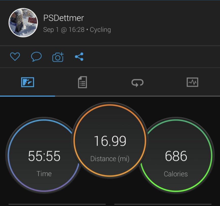 PeterDettmer's tweet photo. Today's ride #stats are in honor of @GoFahr - so close.... https://t.co/filMQ2HZHH