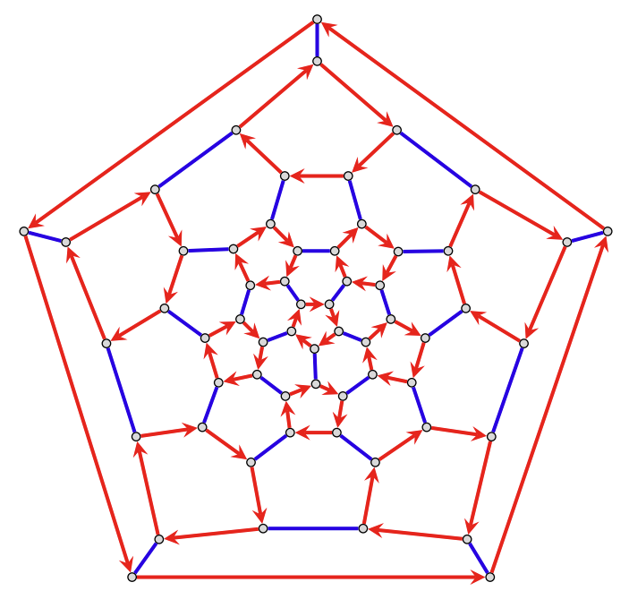 VisualAlgebra's tweet photo. We began Wed. with a Cayley diagram of A_5=<(12345),(12)(34)> on a truncated icosahedron. Which reminds me: be on the lookout for some nearly 20-year-old never-before-seen artistic visuals of A_5 in the Forward to my #VisualAlgebra book...

1/18 Wed 🧵☝️👇 https://t.co/xGYTTdq24X